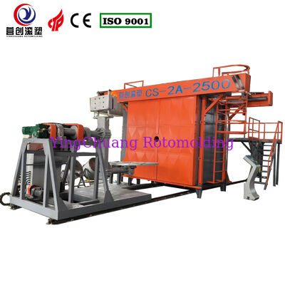 دستگاه قالب‌گیری دورانی شاتل CS-2A-2500 | یک بازوی مستقیم + یک بازوی L، دو ایستگاهه، PE/PP، قالب‌گیری یکپارچه بدون درز