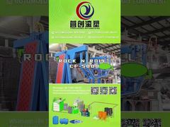 ویترین ماشین قالب گیری چرخشی چرخشی شعله باز CF-5000: قابلیت های تولید برای 500 دستگاه